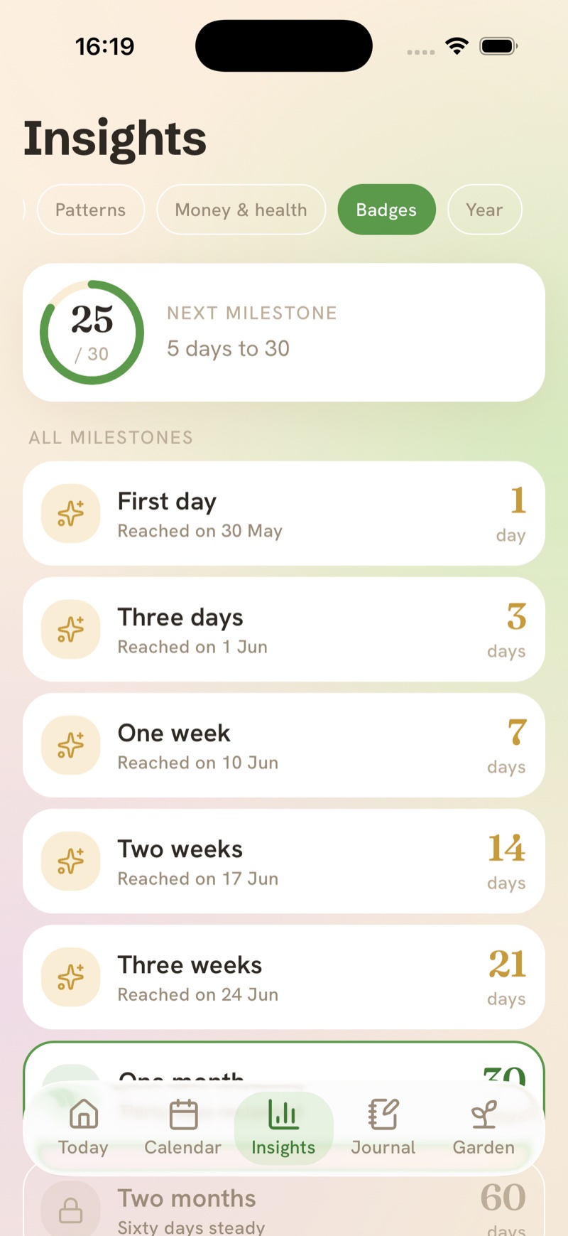 30+ milestones